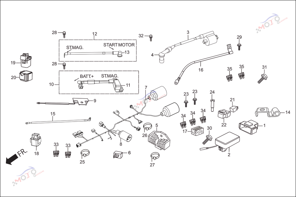 Frame Diagram